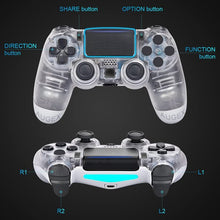 Load image into Gallery viewer, QWLWBU Wireless Controller Vibration Game Joystick Compatible with PS4
