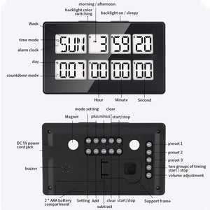 QWLWBU Dual Channel Mini Incubation Time Reminder Backlight Magnetic Back