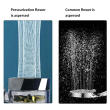 Load image into Gallery viewer, QWLWBU 360 Rotated ABS High Pressure Turbocharged Shower Heads
